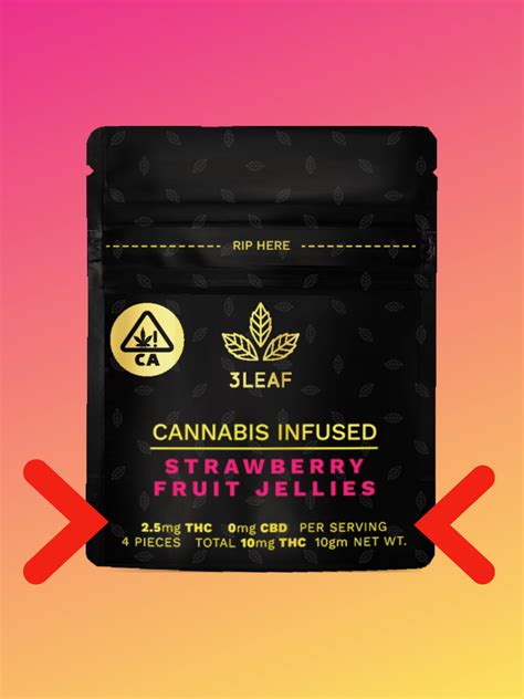 how to know if edibles are fake